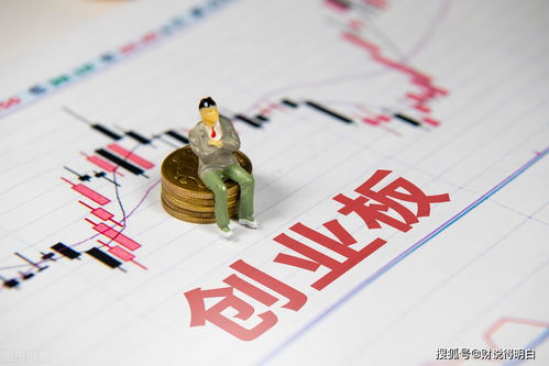 双创指数基金 创业与科创的收益共赢之道，否能依靠自有资金撬动？