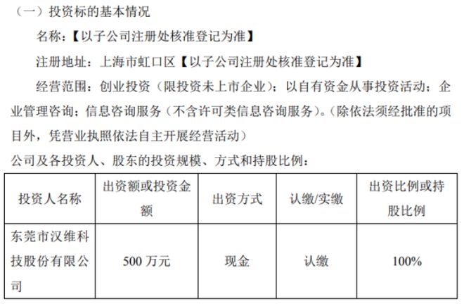 汉维科技拟投资500万设立上海全资子公司